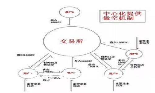 区块链钱包真的能销毁吗?一起来看真相吧!