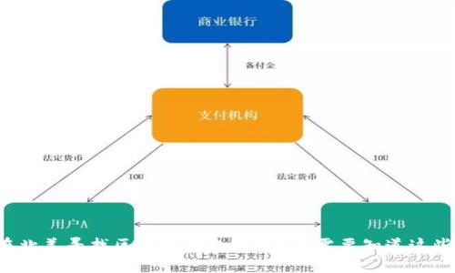 在北美寻找区块链钱包官网?你需要知道这些!