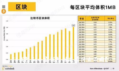 TP钱包和币安钱包到底有什么不同？