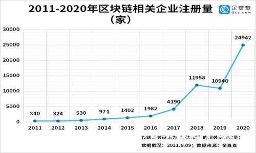 TP钱包资产被盗,真的自动转走了吗?