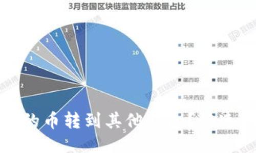 如何将TP钱包中的币转到其他钱包?快速指南与操作步骤
