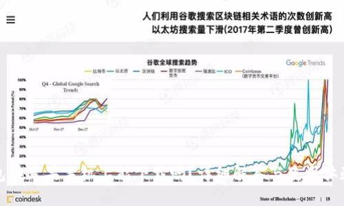 TP钱包在苹果手机上能下载吗?详细解答与使用体验分享