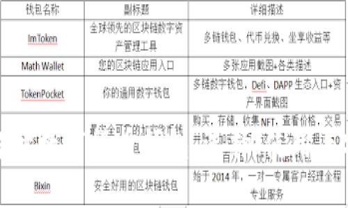 全面解读数字货币钱包：选择、使用与安全性