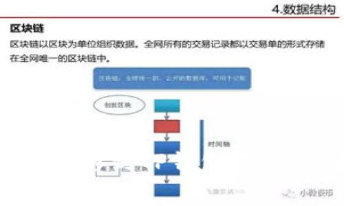 如何将数字货币转移到TP钱包：完整步骤与注意事项