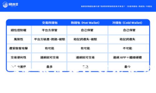 三分钟学会如何在TP钱包中发行代币