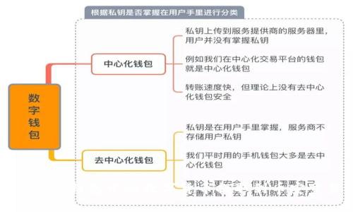 如何将TP钱包中的数字货币提取到币安交易所
