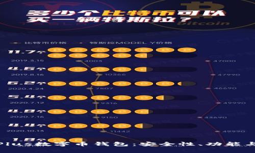 全面解析Plus数字币钱包：安全性、功能与用户体验