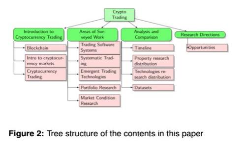 NFT提币到TP钱包的完整指南